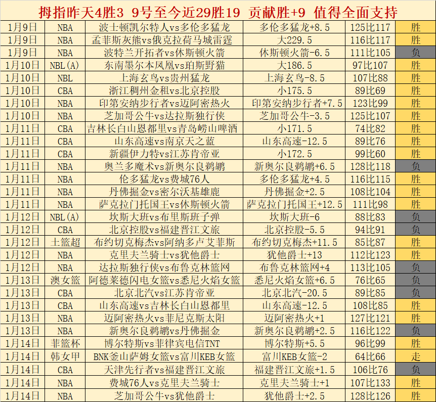 戴琳遭遗世,球迷亲属痛,侮辱无辜少,万博,万博体育,ManBetX,万博体育官网