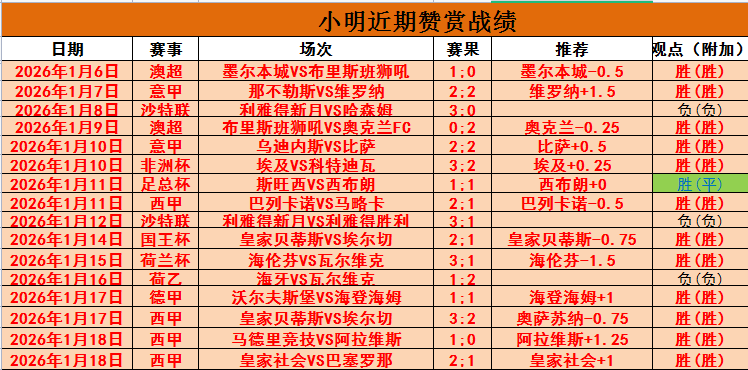 国安战术保,比赛节奏拖,沓引热议,万博,万博体育,ManBetX,万博体育官网