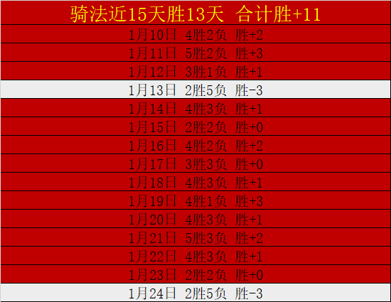 梅西保镖批,网红约战,选球星对战,万博,万博体育,ManBetX,万博体育官网
