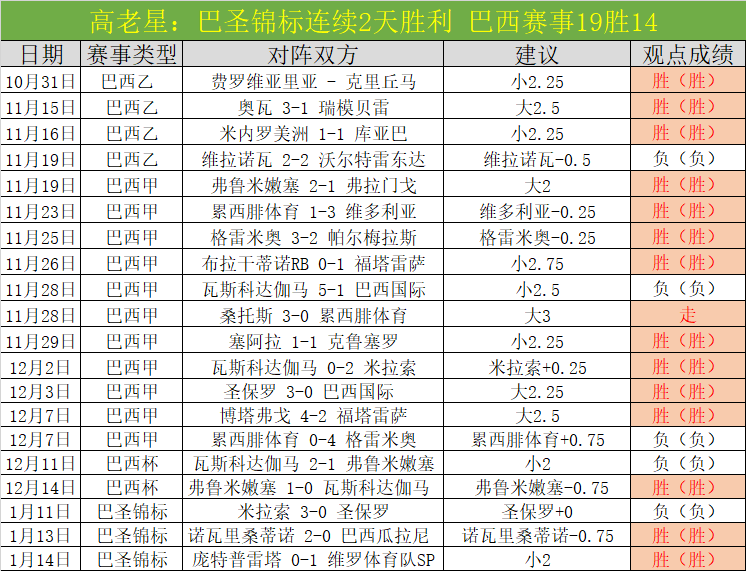 歐冠客場入,球獎勵政策,被歐足聯正,万博,万博体育,ManBetX,万博体育官网