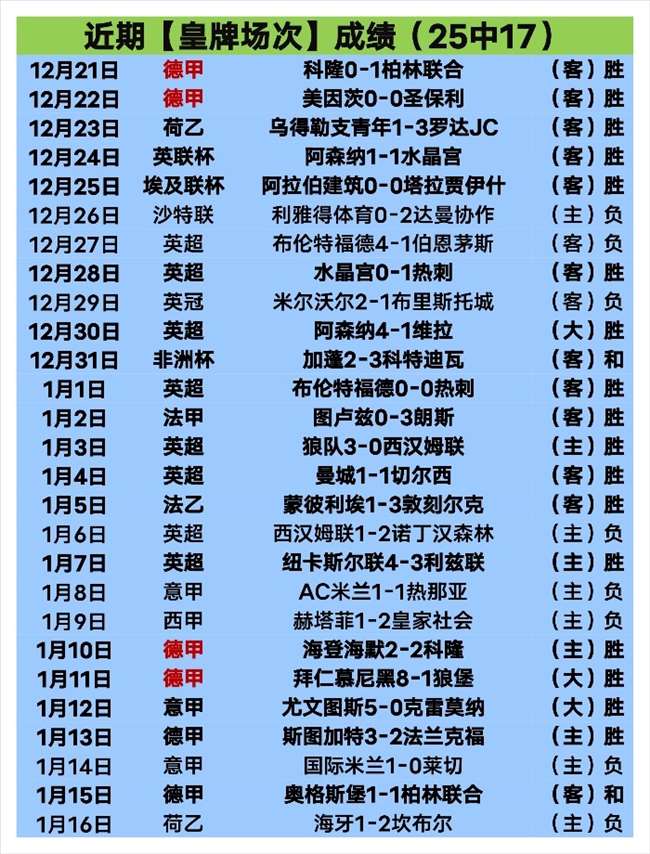 篮球盛宴,连续五场胜,精心备战,万博,万博体育,ManBetX,万博体育官网