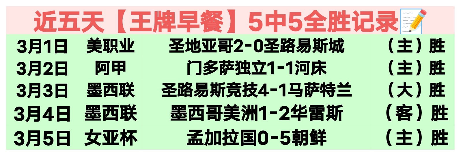 澳维超第三,轮收官战,专家清晰推,万博,万博体育,ManBetX,万博体育官网