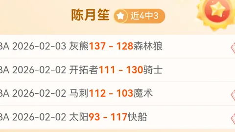 哈利伯顿33分11助，特纳18分10板，奎克利18分6板，步行者轻取猛龙