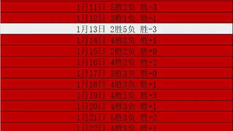 梅西保镖批网红约战：选球星对战不当，宜找职业拳手对决